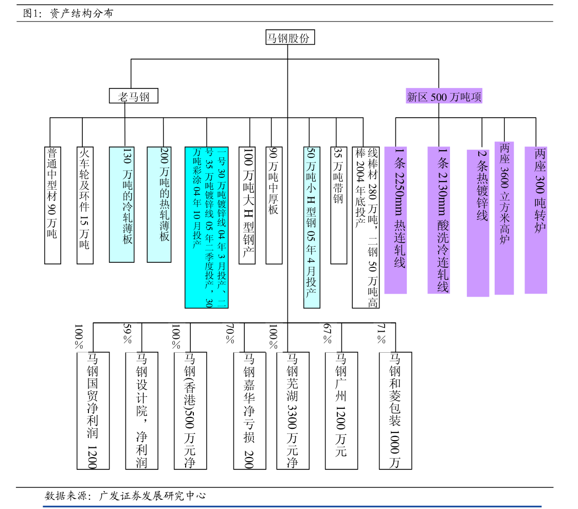 天馬科技關(guān)于公司對(duì)外擔(dān)保進(jìn)展公告 畜牧漁業(yè)飼料銷售業(yè)務(wù)穩(wěn)健發(fā)展
